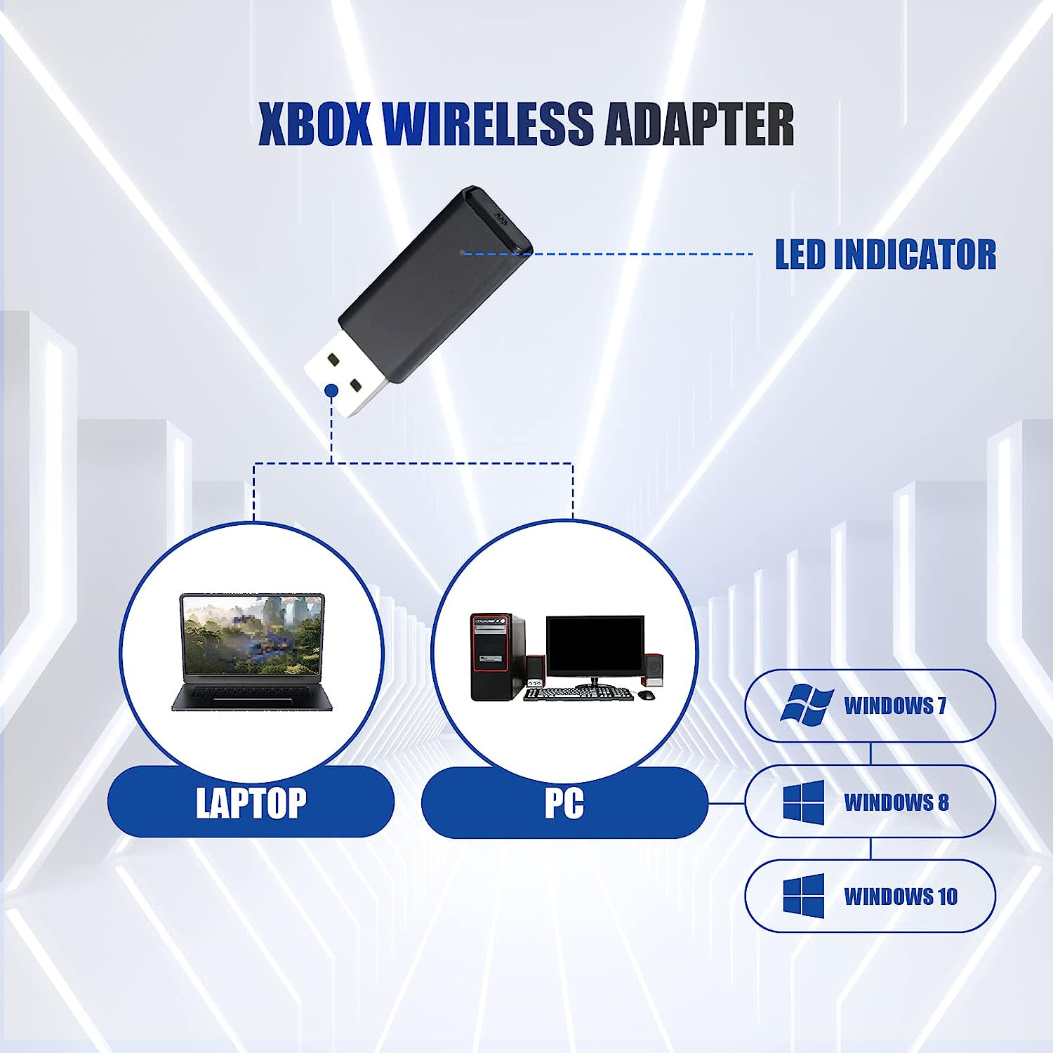 Беспроводной адаптер ONE S, со – обзор и цена Microsoft Controller Xbox Wireless