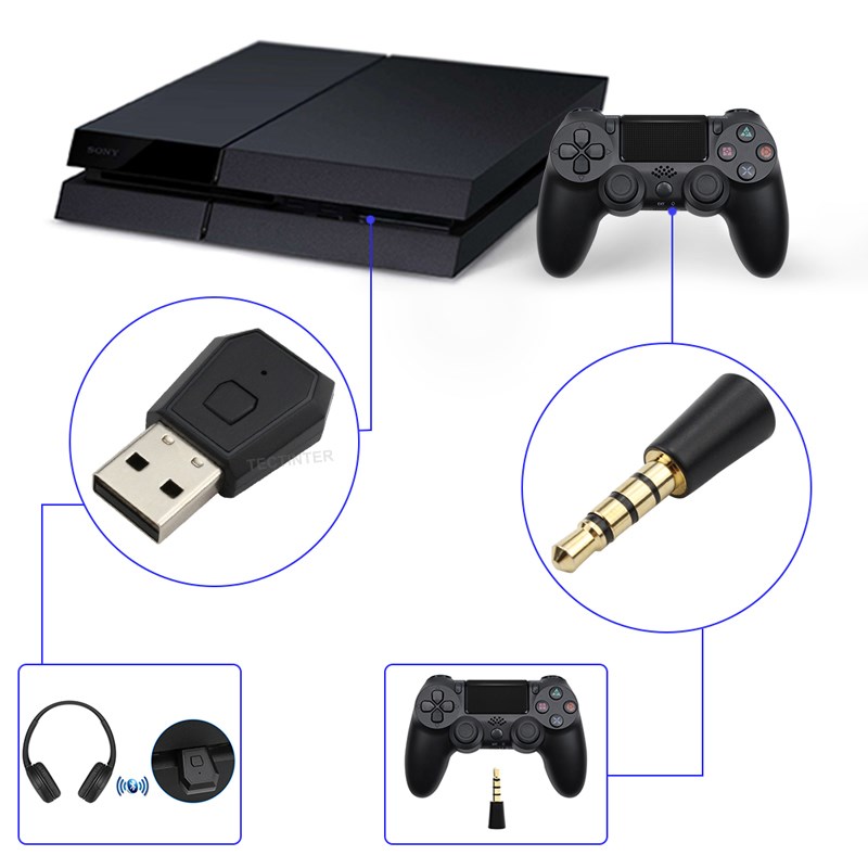 USB-адаптер беспроводной связи – обзор и цена Gaming Console Best