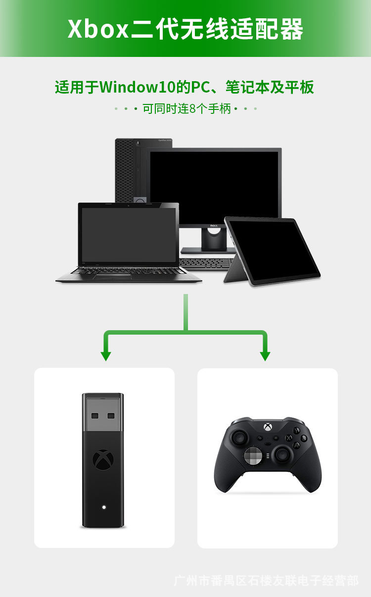 USB-адаптер для Xbox One S X E – обзор и цена Gaming Console Xbox Series S
